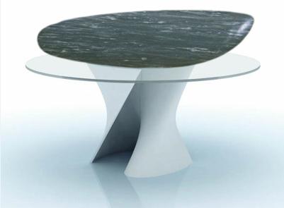Brancusi Pestele